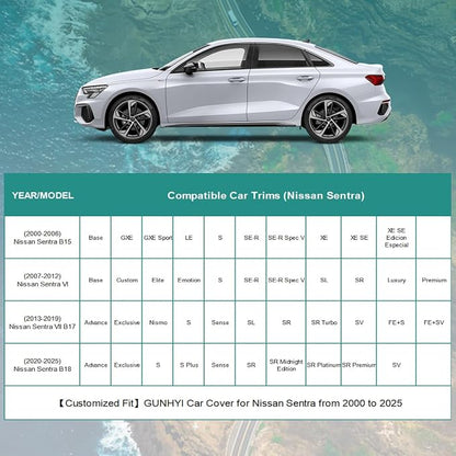 Premium Car Cover Custom Fit Nissan Sentra, 16 Layers Heavy Duty Car Cover - Image 5