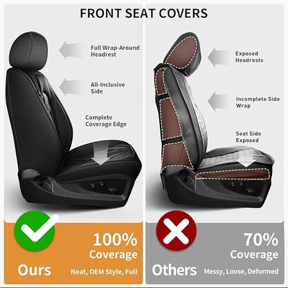 AOMSAZTO Ford Ranger Seat Covers: Front Seat Covers Custom Fit 2019 2020 2021 - Image 4