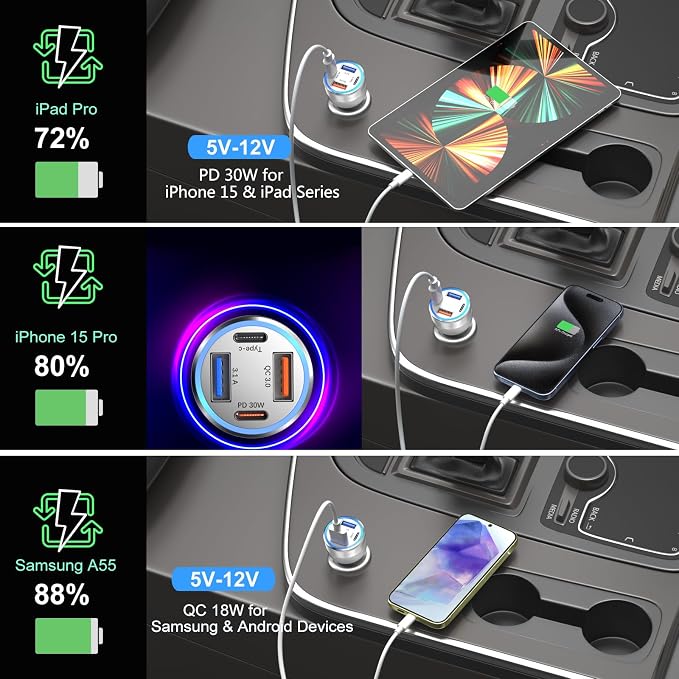 USB C Car Charger 5 Pack, Bangfun 65W 4-Port Dual 12V USB Car Charger QC+PD 3.0 - Image 6