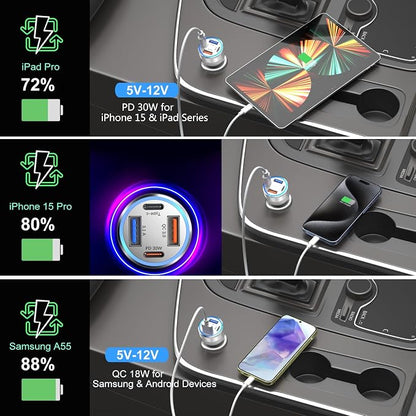 USB C Car Charger, Bangfun 3 Pack 65W 4 Ports 12V USB C Cigarette Lighter - Image 4