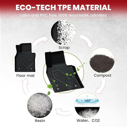 LASFIT Floor Mats & Trunk Mat Fit - Image 7