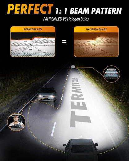 FAHREN Upgraded 9005/HB3 9006/HB4 LED Bulbs Combo, 100000LM 1000% Ultra-Bright - Image 3