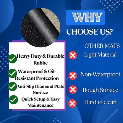 BESEA 4 x 10 FT Garage Floor Mat, Heavy Duty Diamond Plate Rubber Parking Mat – - Image 7