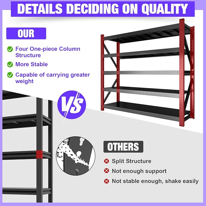 Metal Garage Shelving Heavy Duty, 5-Tier Adjustable Wire Storage Garage Shelves - Image 6