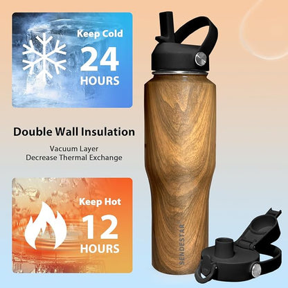 SENDESTAR 40oz Stainless Steel Water Bottle, Double Wall Vacuum Insulated Bottle - Image 2