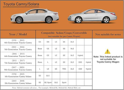 Kayme 7 Layers Car Cover Custom Fit - Image 6