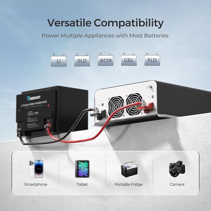 Renogy Inverter PUH 2000W, 12V to 110V Pure Sine Wave Power Inverter, Built-in - Image 3