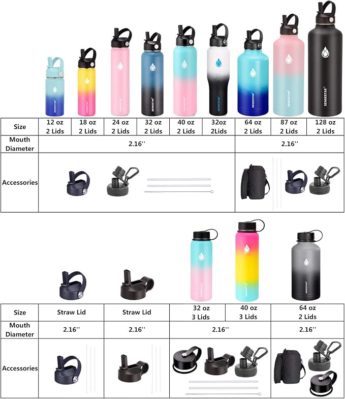 SENDESTAR 32oz Water Bottle Wide Mouth Stainless Steel Vacuum Insulated Double - Image 7