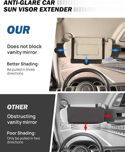 JoyTutus Car Sunshade Extender - Image 2