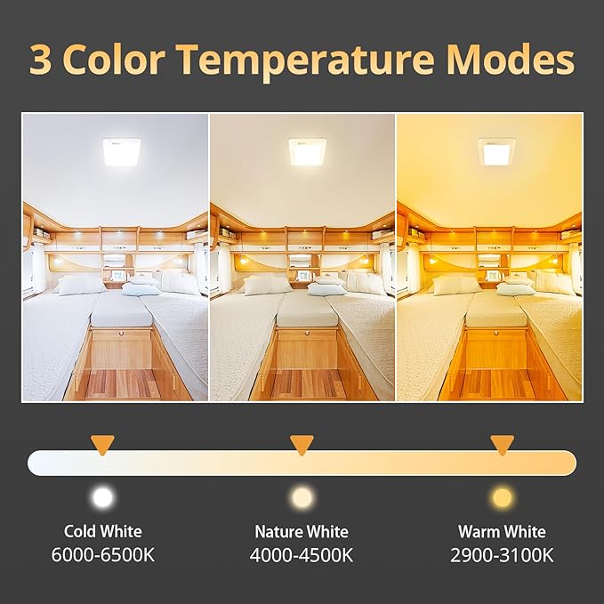 NAOEVO RV Lights Interior 2070LX, 1500LM RV LED Light Interior 12V, Camper - Image 2