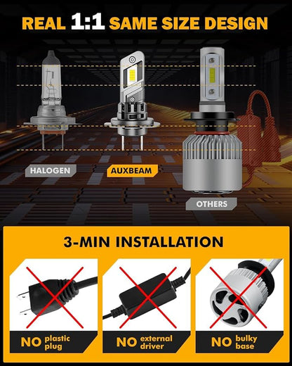 Auxbeam H7 Fog Light, 12000 LM 6500K, H7 Powersport Light - Image 5