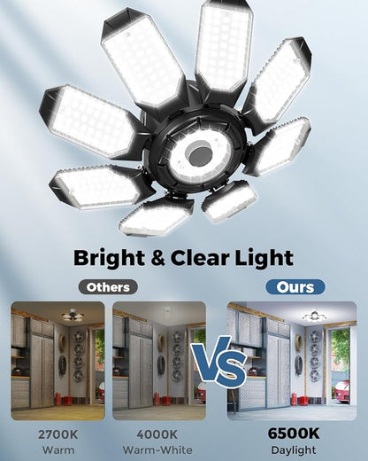 Adiding LED Garage Ceiling Lights 2 Pack w/ 8+1 Adjustable Panel, Super Bright - Image 6