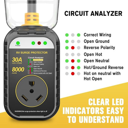 GEARGO RV Surge Protectors 30 Amp RV Circuit Analyzer, IP68 Surge Voltage - Image 2