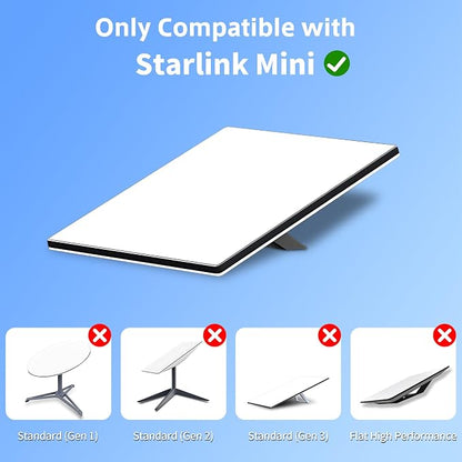 Starlink Mini Cable 10FT/3M DC Power Cable Type C to DC Replacement 18AWG - Image 2