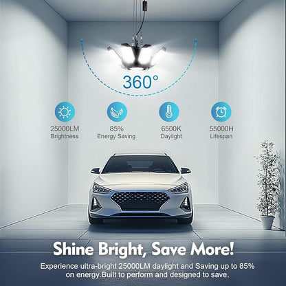 TANBABY 2 Pack Motion Sensor Garage Light, Deformable Garage Lights Ceiling LED - Image 3