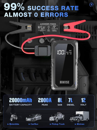 NWISE Car Jump Starter, 2000A Peak 20000mAh Portable Battery Starter - Image 2