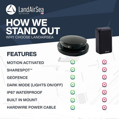 LandAirSea Overdrive Permanent GPS Tracker - Image 4