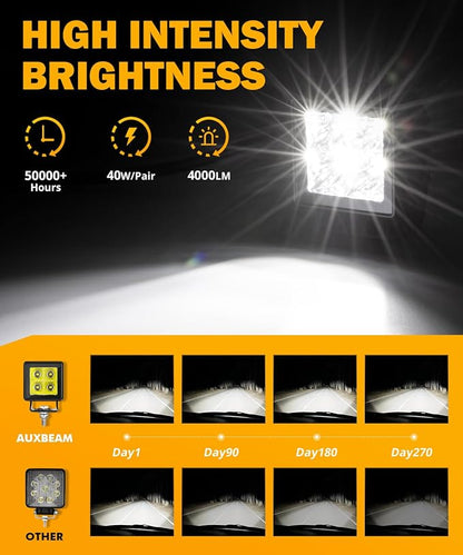 Auxbeam LED Pod Light, 2 Inch White Offroad Cube Light Pods Focusing Spotlights - Image 2