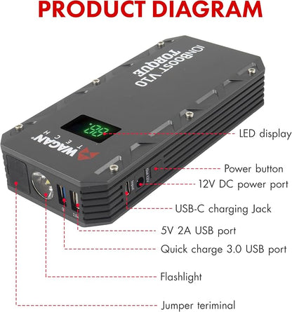 Wagan EL7507 Jump Starter iOnBoost V10 Torque 1000Amp Peak 12V Portable Lithium - Image 2
