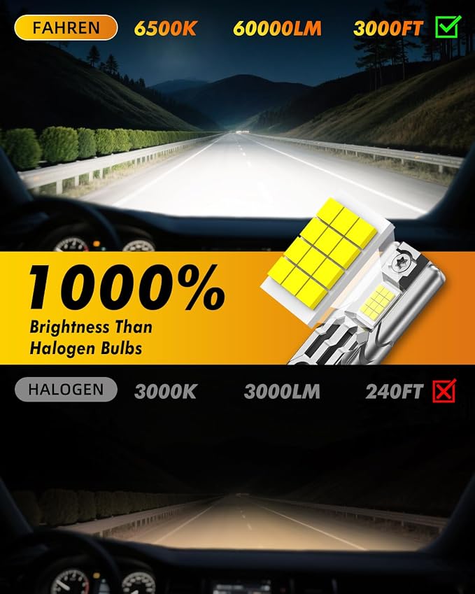 FAHREN 9005/HB3 LED Light Bulbs, 60000LM Super Bright, 6500K Cool White - Image 2