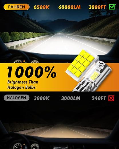 FAHREN Upgraded 9012 LED Bulbs, 60000LM 1000% Ultra-Bright, Real 1:1 Mini Size - Image 2