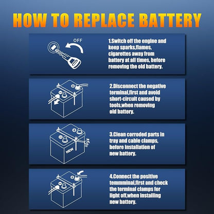 Group48 LiFePO4 Lithium-ion Car Battery Lightweight Design Auto Lithium Battery - Image 4