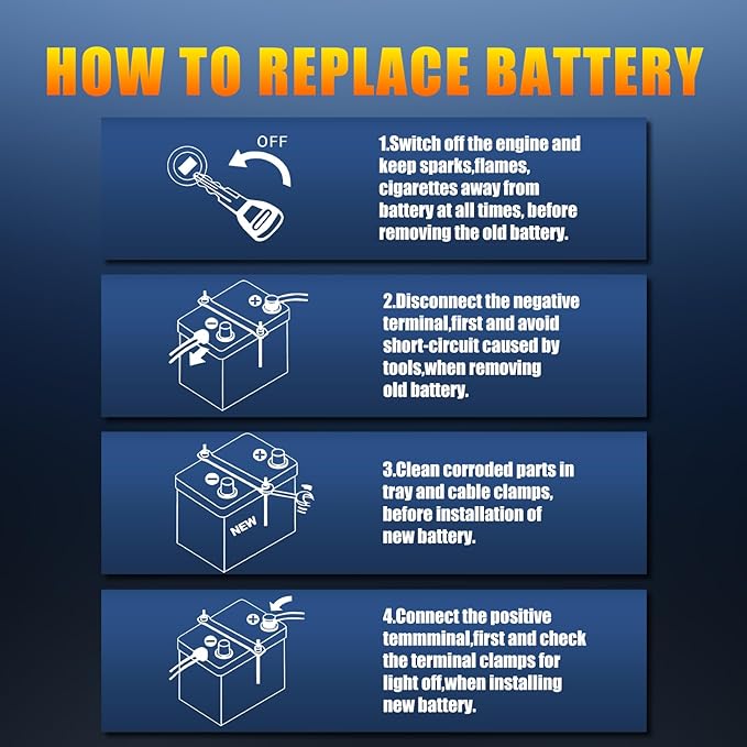 TPE Car Start-Stop Lithium Battery GROUP 49 12V 90AH Car Battery - Image 4