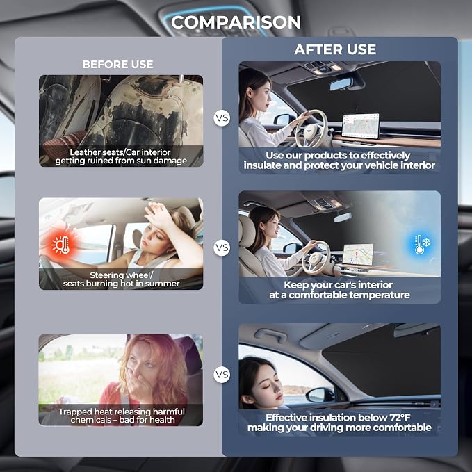 Windshield Sun Shade Umbrella for 2022-2025 Jeep Wagoneer Accessories: Custom - Image 3