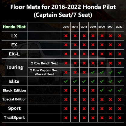 ANBINGO® Floor Mats Fit for Honda Pilot 2016-2022, Waterproof Car Mats All - Image 2