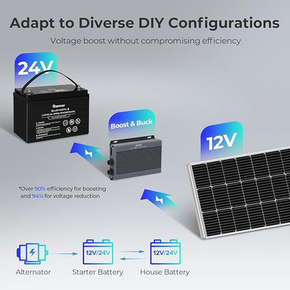 RENOGY 12V/24V 50A DC-DC Charger - Image 3