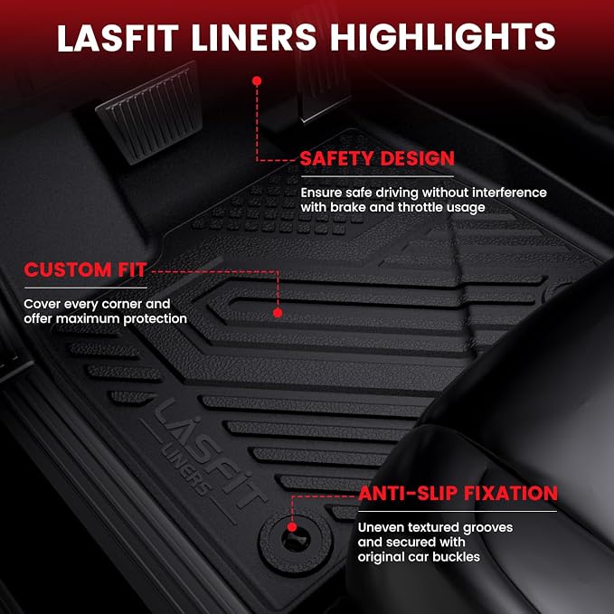 LASFIT Floor Mats Fit for Lincoln MKC 2019 2018 2017 2016 2015 TPE All Weather - Image 5
