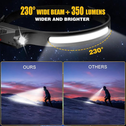 Headlamp Rechargeable, 230° Wide Beam Head Lamp LED - Image 2
