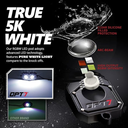 OPT7 Quantum Pro RGBW LED Rock Lights - Image 4