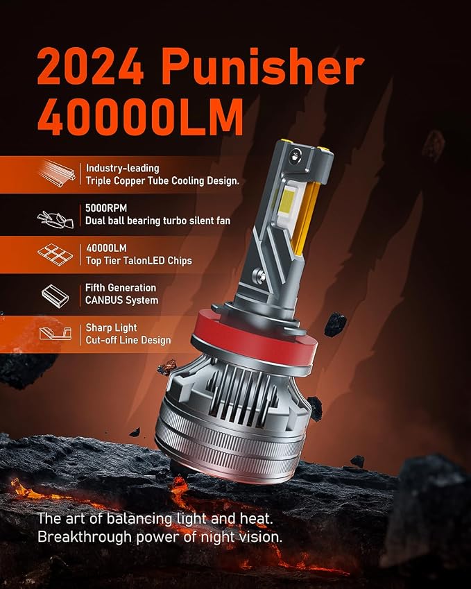 LUXSTER Punisher 80, 000LM H11 9005 LED Bulbs Combo, Ultra-Bright TalonLED Chips - Image 4