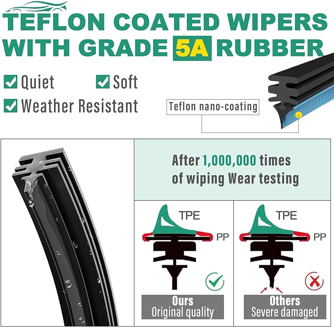 26" 18" 14" Windshield Wiper Blades Replacement - Image 4