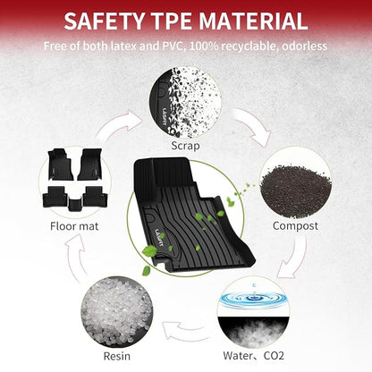 LASFIT Floor Mats for Mercedes Benz C Class 2021 2020 2015-2019 C300 / C350 / - Image 8