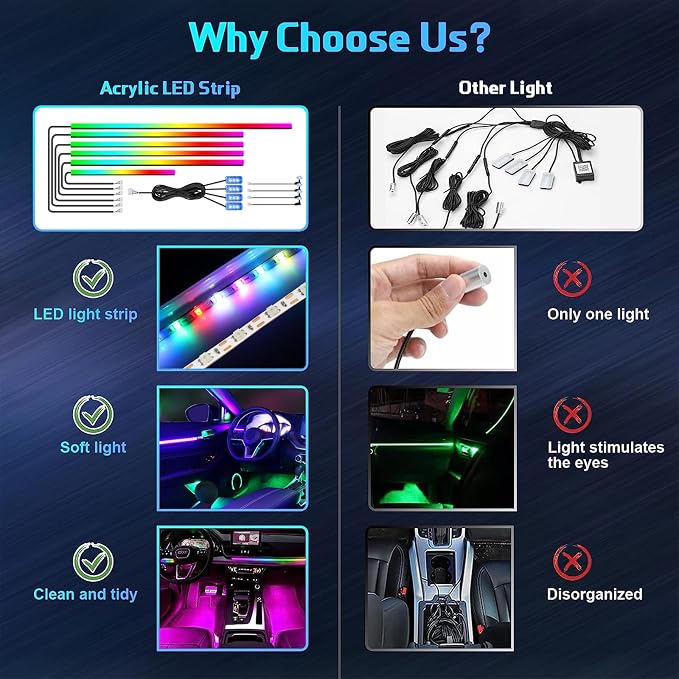 WEBUPAR Dreamcolor Acrylic Interior Car Lights, 14 in 1 RGB LED Strip Lights - Image 2