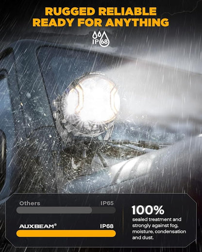 Auxbeam V-Ultra Series 3" 108W Side Shooter LED Pods - Image 7