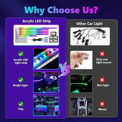 Acrylic Interior Car LED Strip Light, AMKI Dreamcolor Car Neon Light - Image 5