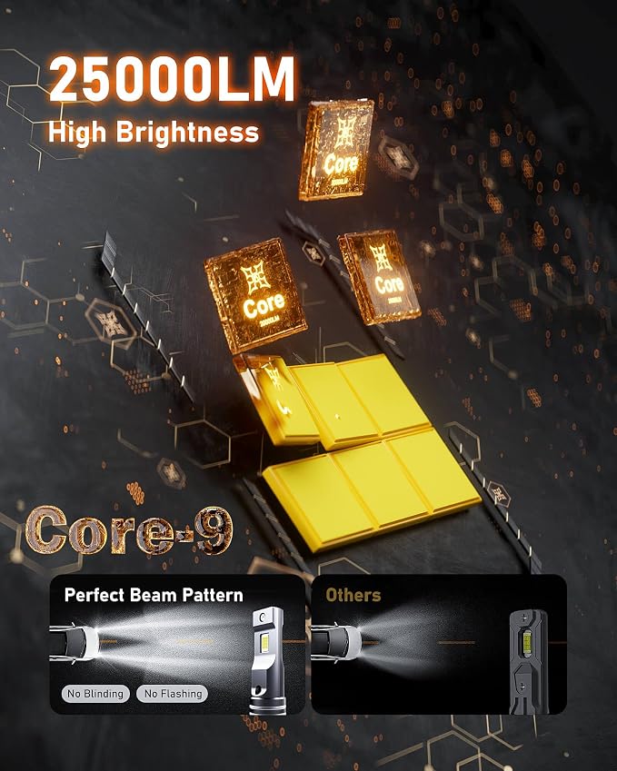 Hikari 2025 25000LM 9006 HB4 LED Bulbs, Fog Light, 45W Upgraded Core Chips - Image 2