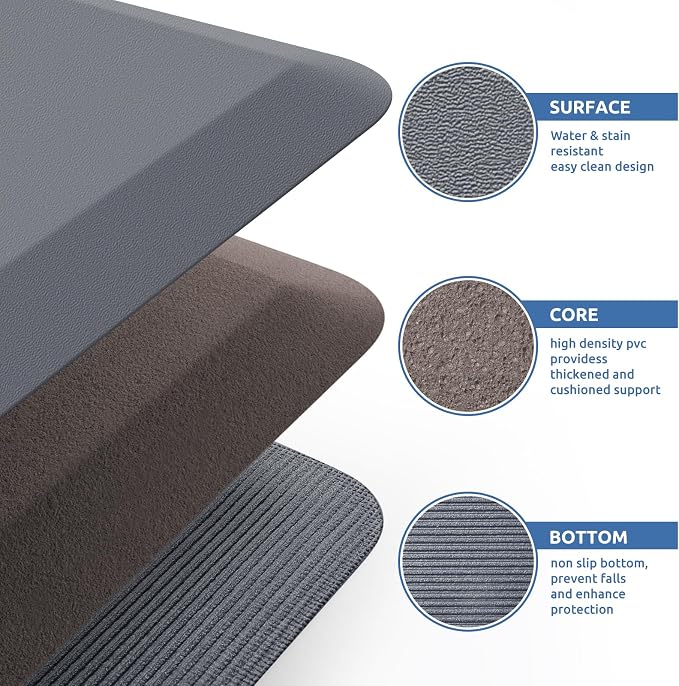 KitchenClouds Kitchen Mat Cushioned Anti Fatigue Rug 22"x36" Waterproof - Image 5