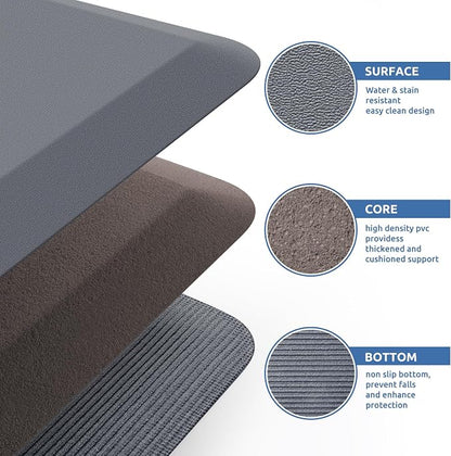 KitchenClouds Kitchen Mat Cushioned Anti Fatigue Rug 30"x108" Waterproof - Image 5