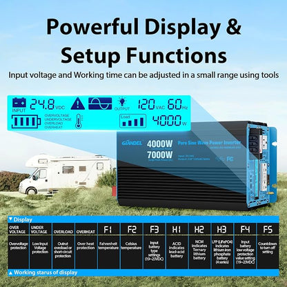 GIANDEL 4000 Watt 24 V Pure Sine Wave Power Inverter 7000Watt Surge, UL458 - Image 7