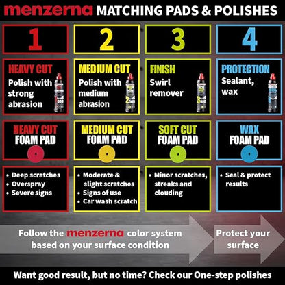 menzerna 3.5 Inch 2X Premium Polishing Pads Heavy Cut - Image 5