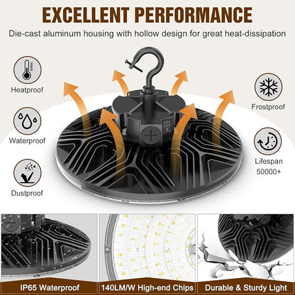 3 Pack 480V LED High Bay Light UL DLC Listed UFO Light 300W 240W 200W Adjustable - Image 4
