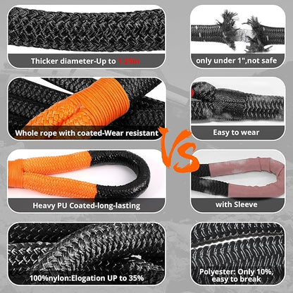 Kinetic Recovery Tow Rope: 1.25" x 30ft 54000LBS Snatch Strap Heavy Duty - Image 3