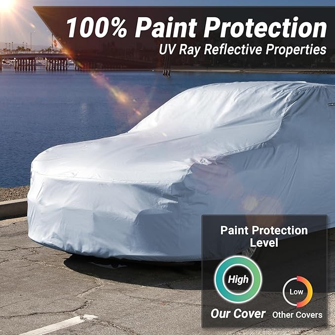 iCarCover Premium Car Cover for 1968-1972 Chevy El Camino Heavy Duty Waterproof - Image 3