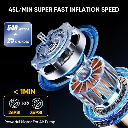Tire Inflator Portable Air Compressor Cordless, 150PSI 6.5x Faster Portable - Image 2