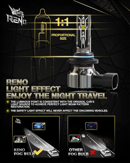 RENO 9006 Bulb, 9006 Fog Lights Bulb, 9006 Light Bulbs Fog Bulb Fanless In Line - Image 3