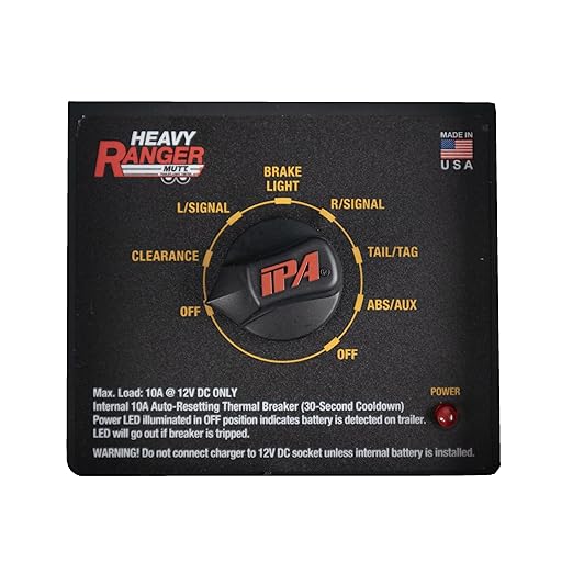 Innovative Products of America #9102 Heavy Ranger MUTT - Image 3